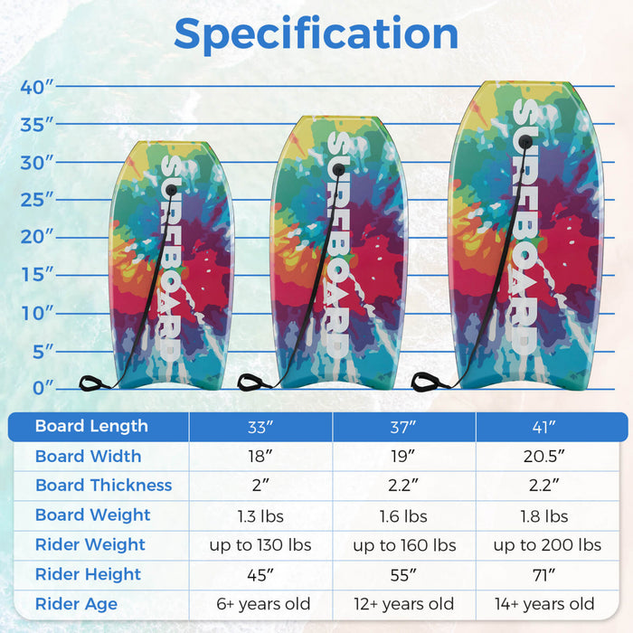 Costway 33 \"body Board Leger Avec Eps Core Xpe Deck Hdpe Fond Croissant Tail Colore