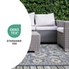 Cabana Blue White Elegant Border Outdoor Rug, 5'3" x 7'7" Outdoor Area Rug | Tapis d'exterieur Cabana bleu et blanc a bordure elegante, 5'3" x 7'7"