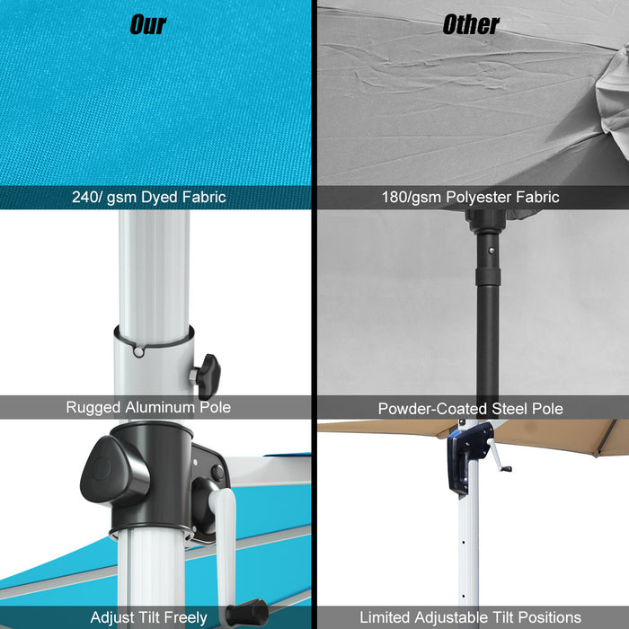 Costway Parasol deporte pour patio de 11 pieds, rotation a 360 degres, inclinaison en aluminium, turquoise