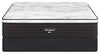 Beautyrest GL4 Eurotop Firm Twin Mattress Set | Ensemble matelas ferme à Euro-plateau GL4 de Beautyrest pour lit simple