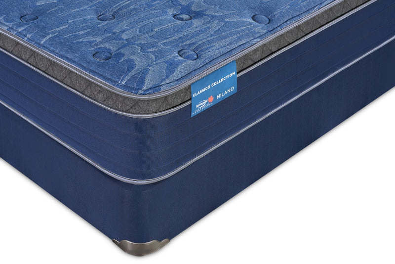Ensemble matelas moyen à Euro-plateau Milano de Springwall pour lit double